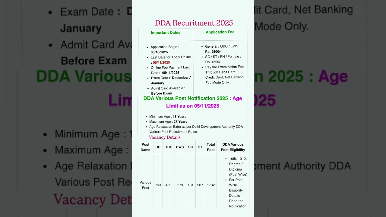 DDA vacancy 2025/dda vacancy/dda recruitment 2025/dda notification 2025/dda recruitment #dda