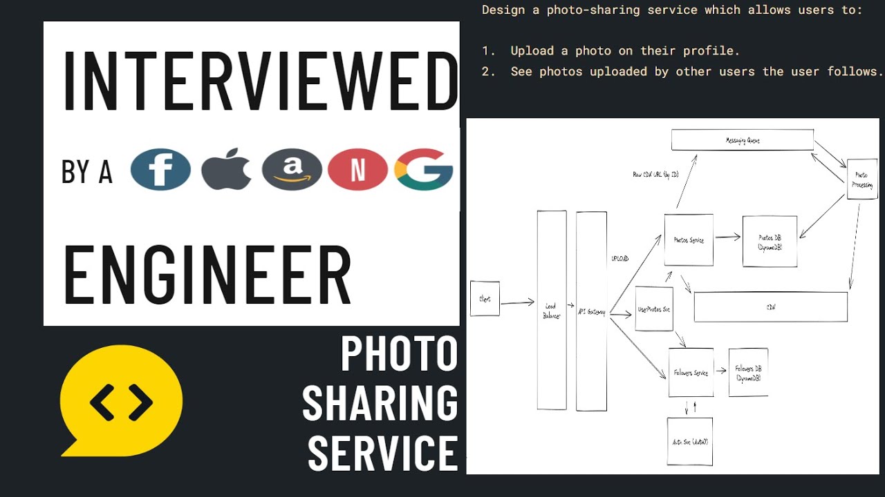 Photo Sharing Service: System Design Interview with a Senior FAANG Engineer