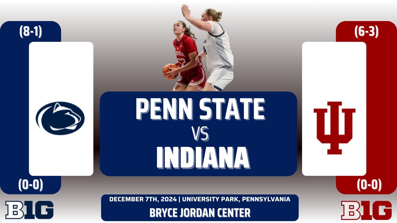 Penn State vs Indiana | 2025 Big Ten Opener | 12.7.24