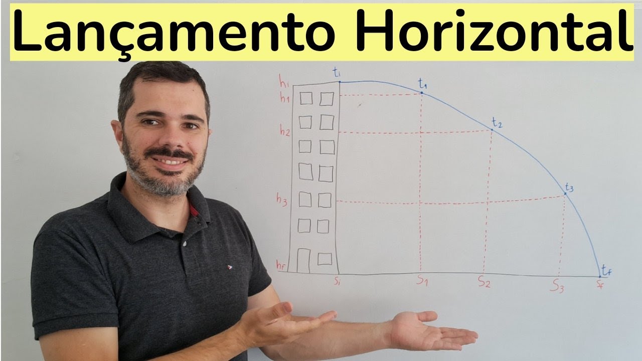 LANÇAMENTO HORIZONTAL
