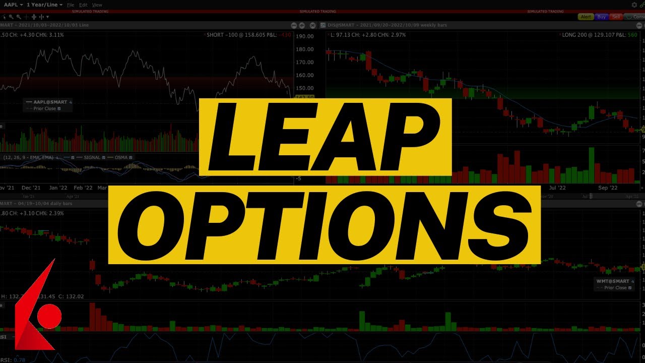 Complete Guide To Buying LEAP Options