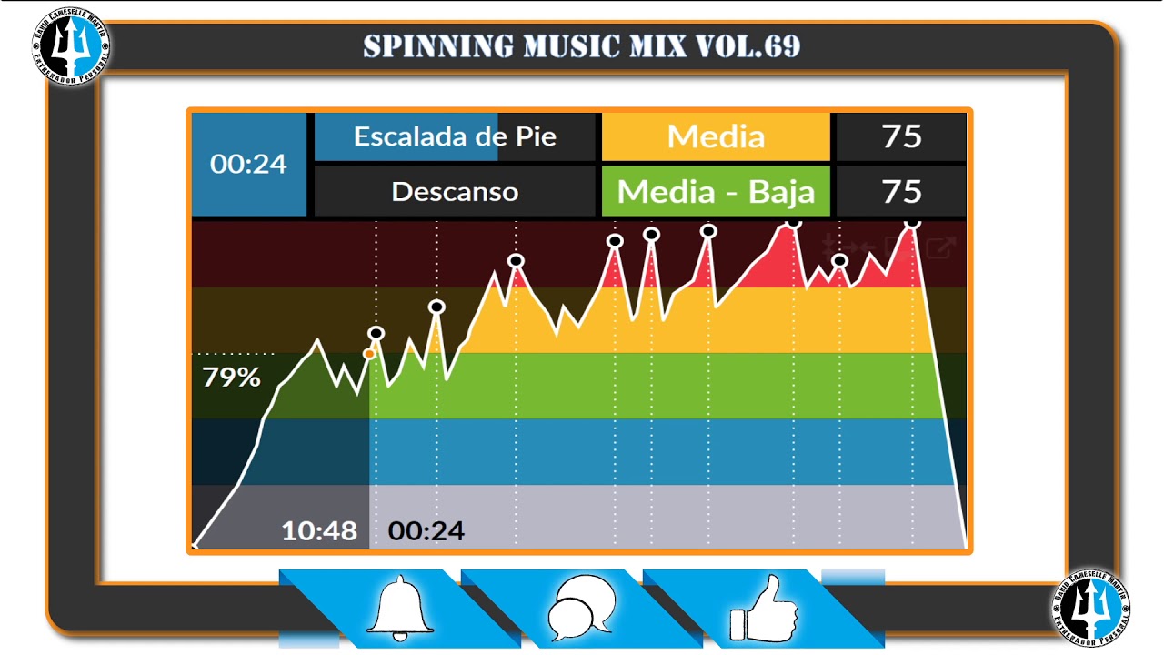 🚴Spinning Music Mix vol.69 🎼 Ciclo Indoor Class🚴
