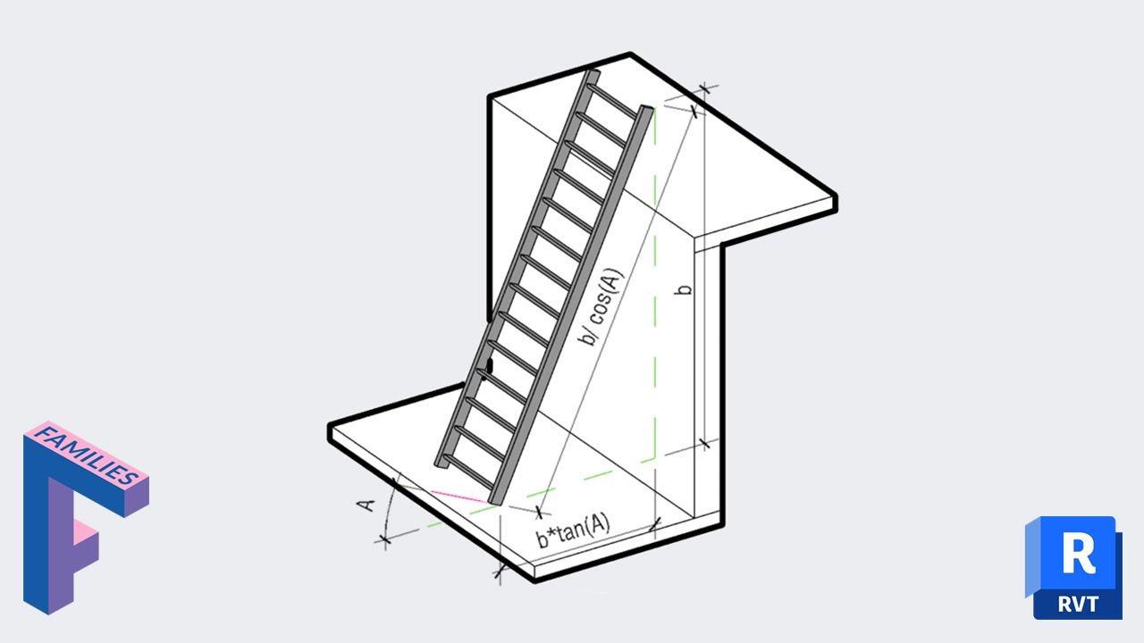 Учебное пособие по Revit: Героическая лестница