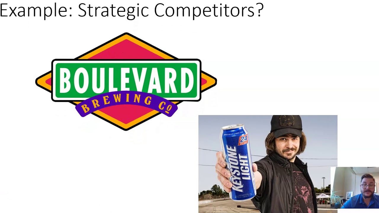 Introduction strategic groups