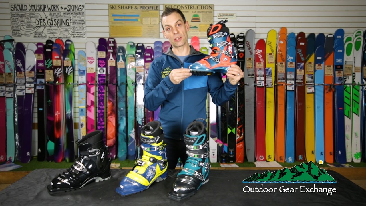 Gear Preview: Scarpa Telemark Ski Boots