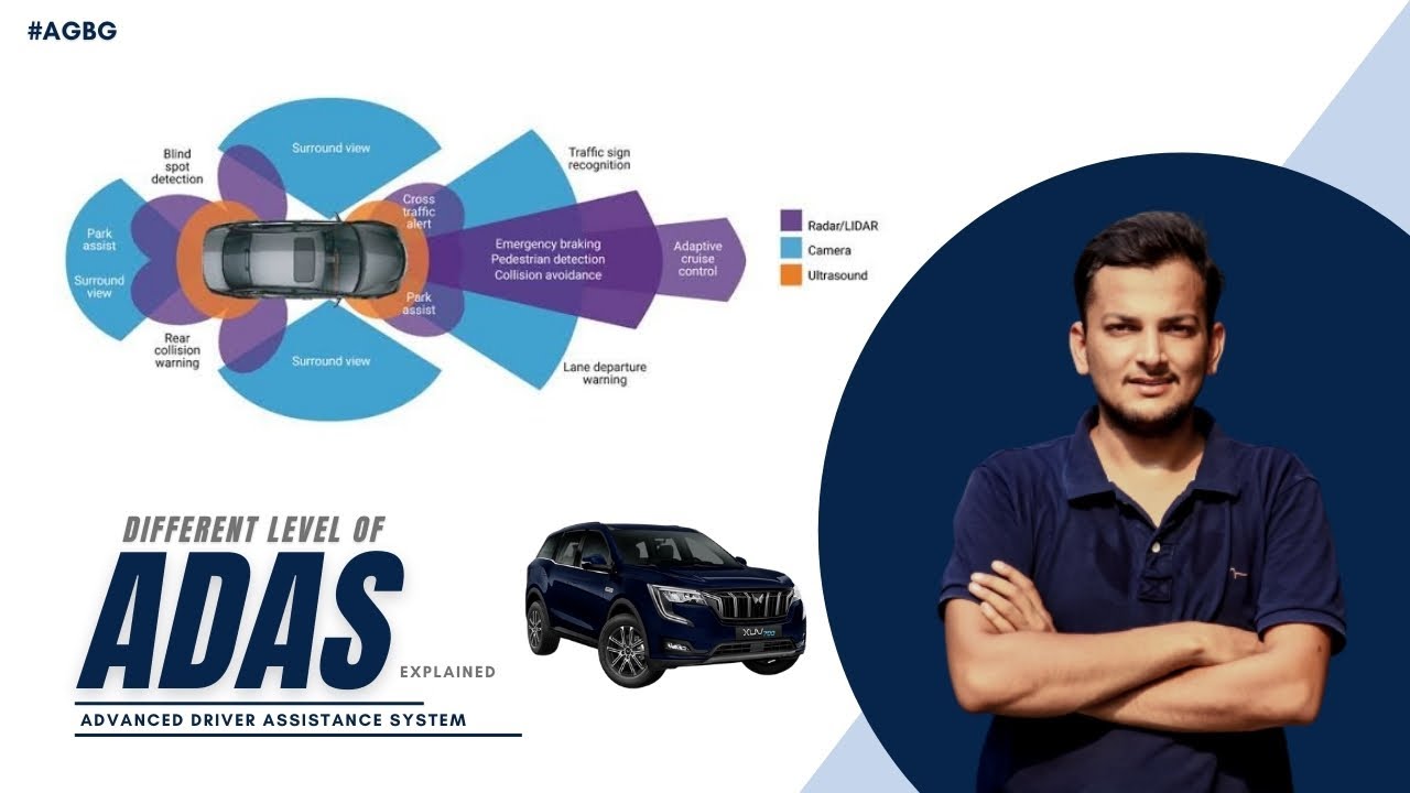 Different ADAS Levels | #AGBG | XUV700, Tesla, Astor