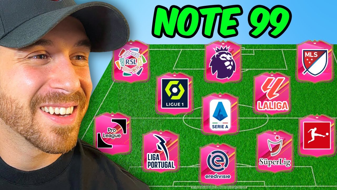 J'ACHÈTE LE MEILLEUR DE CHAQUE LIGUE sur FC 24!