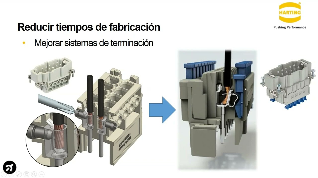 Ahorre tiempo de montaje con soluciones de interconexión rápida de HARTING