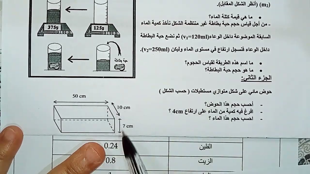 📌 اقوى مراجعة لفرض واختبار الفصل 2 للسنة الاولى متوسط