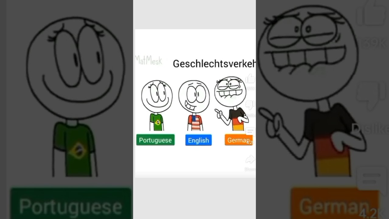 Portugese🇵🇹vs. English🇬🇧vs. German🇩🇪      #funny #viral