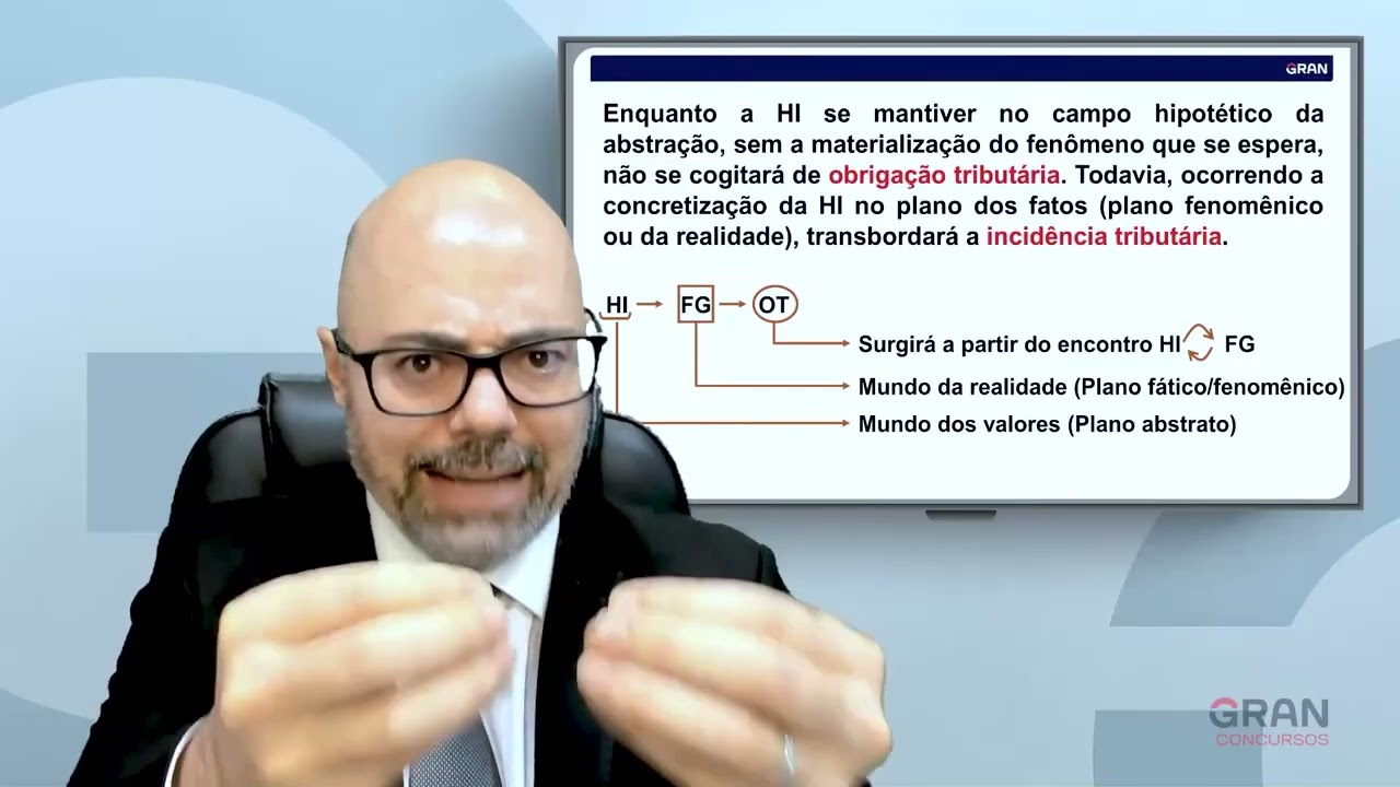 36   Obrigação Tributária