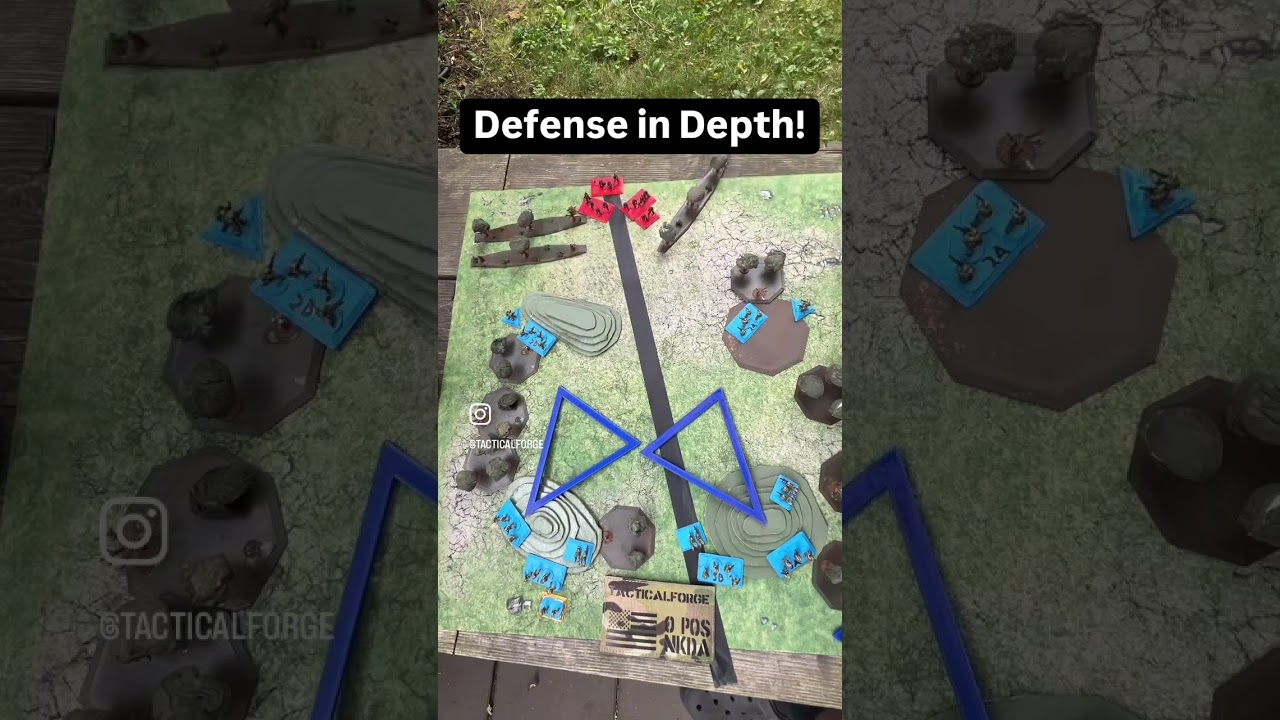 Defense in Depth!