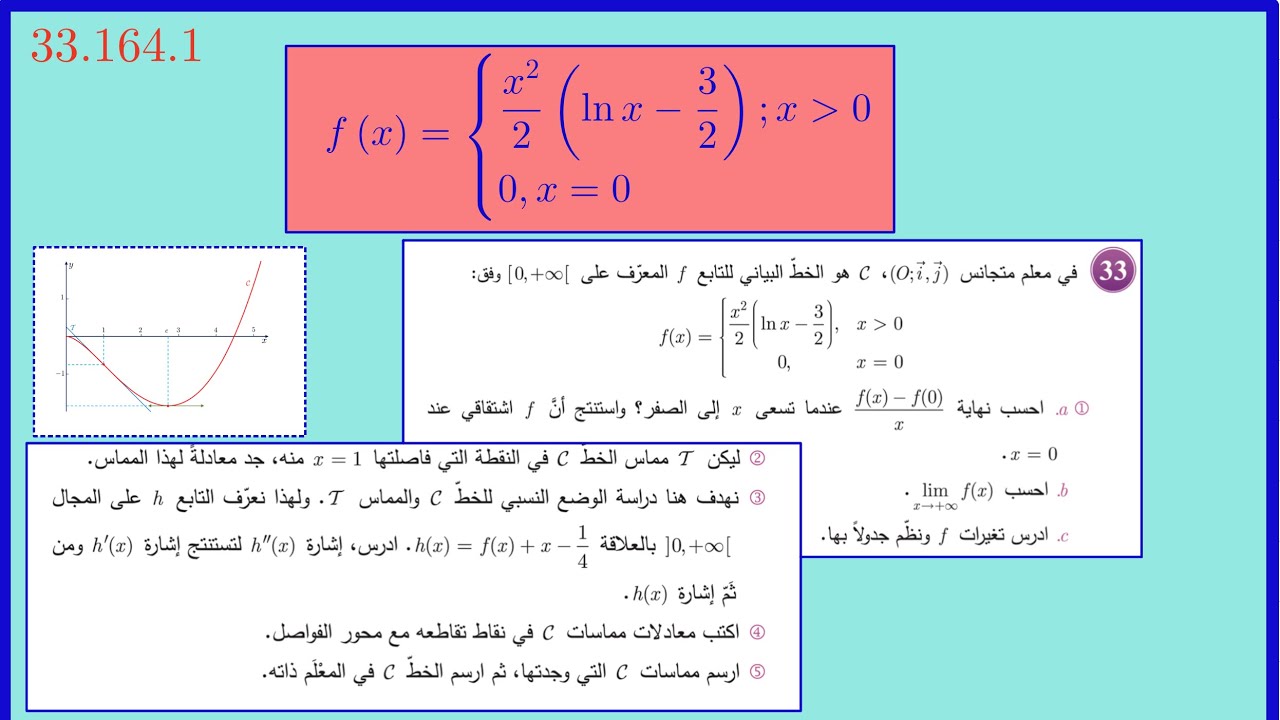 قابلية الاشتقاق لتابع معرف بفرعين والوضع النسبي مع المماس. 33.164.1