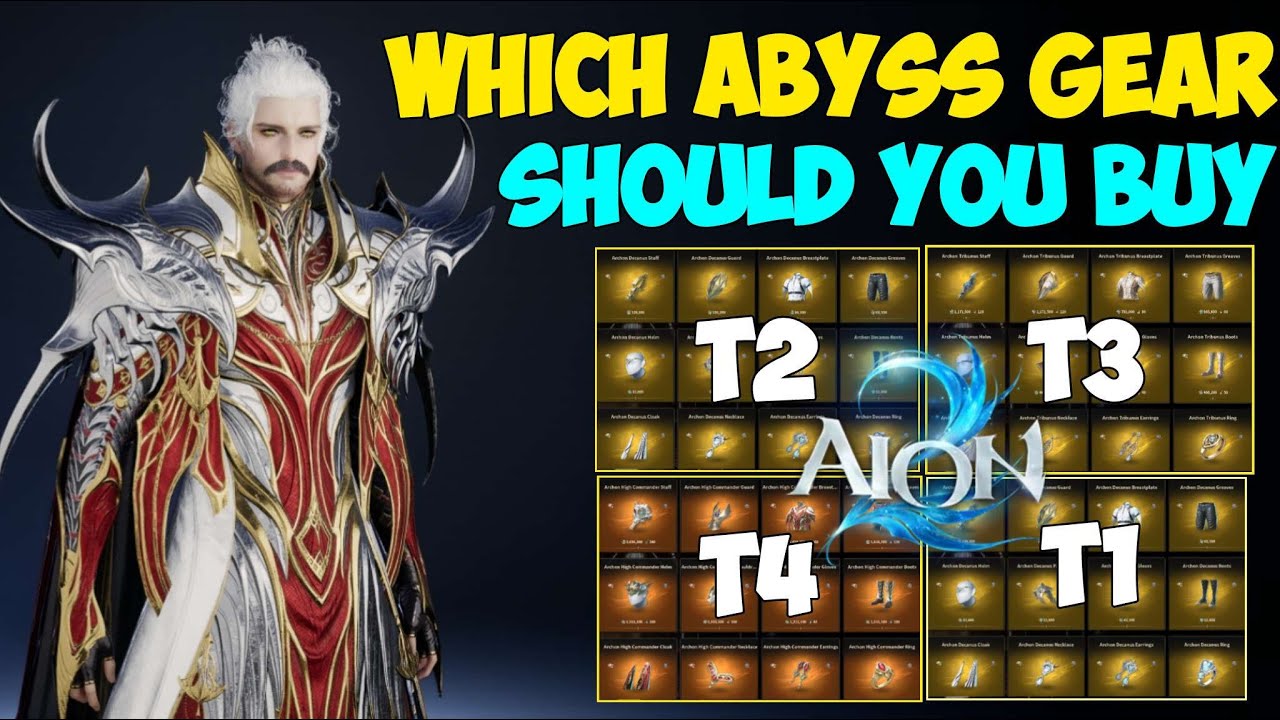 AION 2 WHICH ABYSS GEAR YOU SHOULD BUY FIRST ( PVP GEAR ) - GUIDE