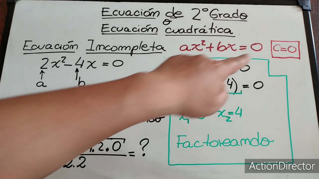 Ecuaciones de 2° Grado. Completas e incompletas