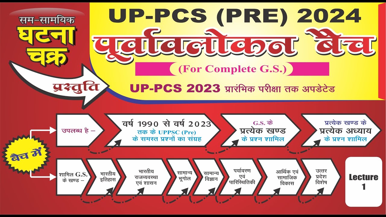 UPPCS ( Pre. ) 2024 ll Poorvavlokan Batch ll Lecture -1| LIVE CLASS || Ghatna Chakra Publication
