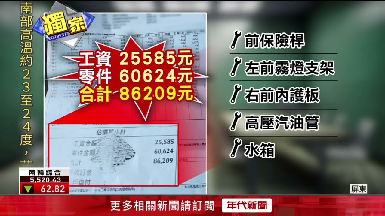 獨家／愛車引擎線扯壞「近9萬維修費」 追兇竟是野狗追貓釀禍