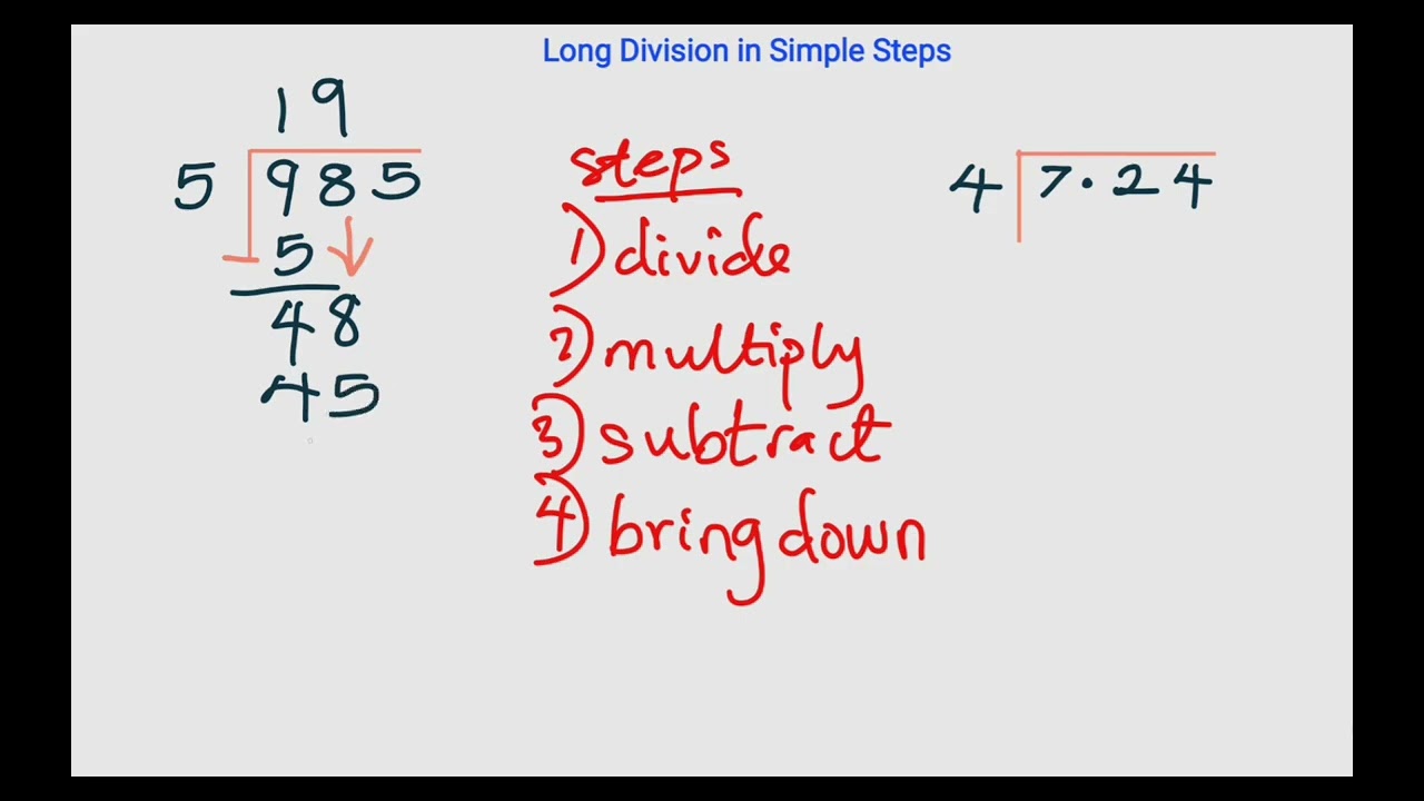 Long Division in easy steps