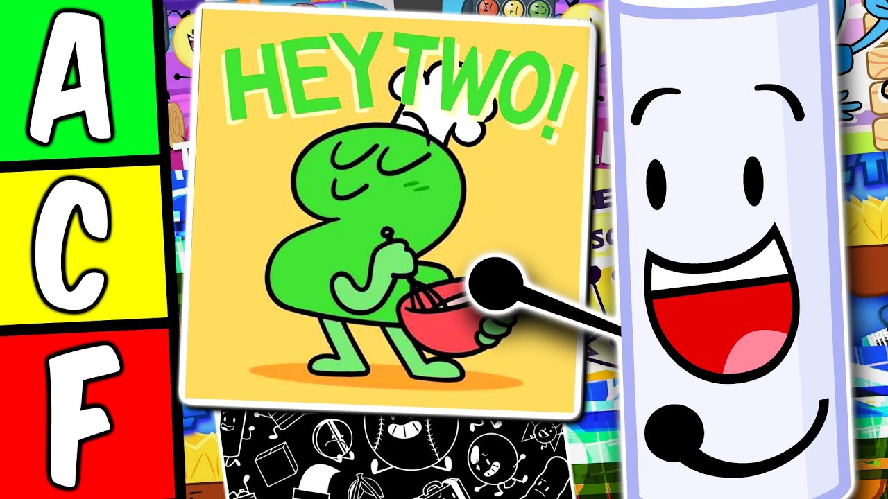 RANKING Object Show Music (Hey Two, BFB, Inanimate Insanity, TNM)