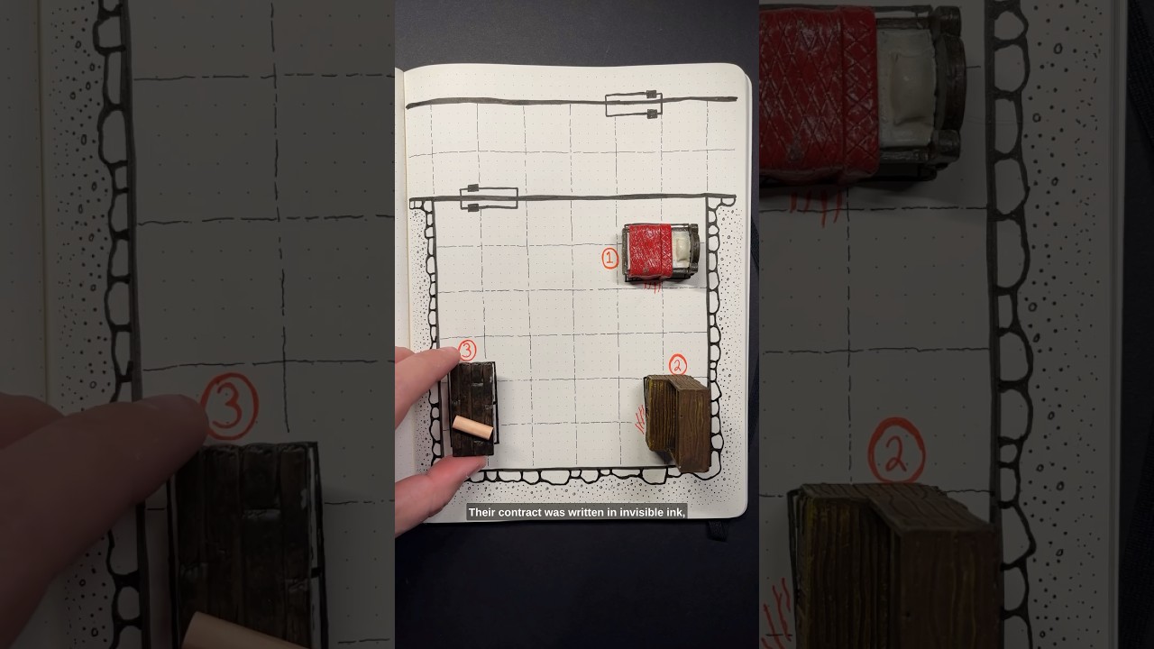 Экологическое повествование в D&D