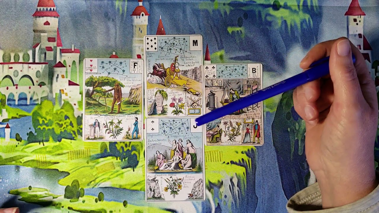 Grand Jeu Lenormand #3: Basic 3 Card Spread