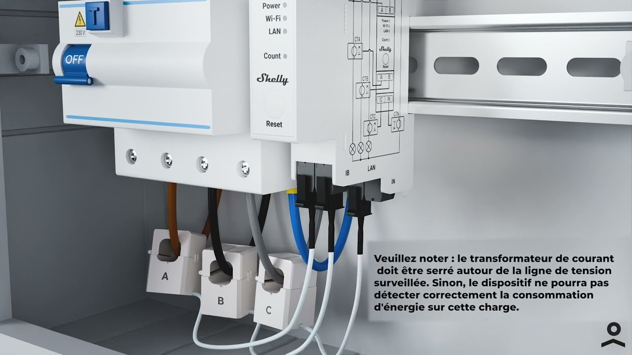 Installation du compteur Shelly Soconnected PRO 3EM
