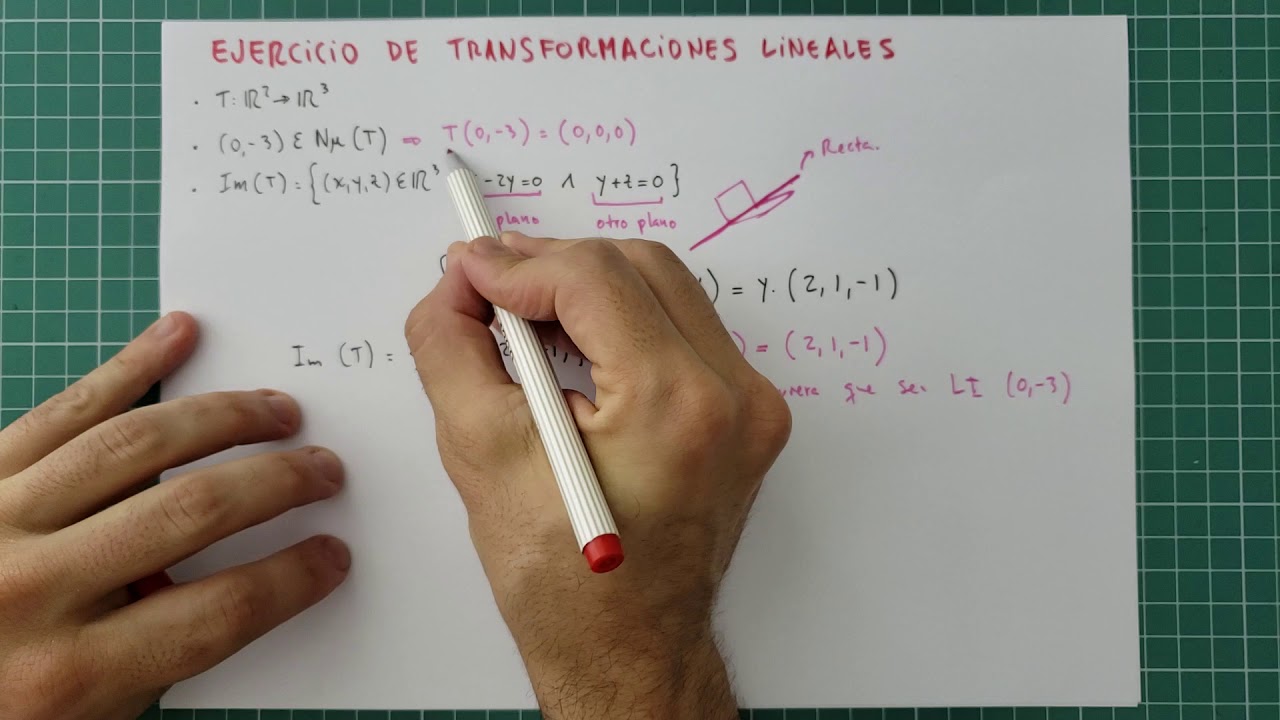 TEOREMA FUNDAMENTAL DE LAS TRANSFORMACIONES LINEALES - EJERCICIO RESUELTO - PASO A PASO