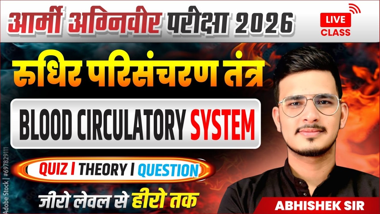 Army Agniveer Exam 2026 l Nervous System l Biology l Basic Science Course