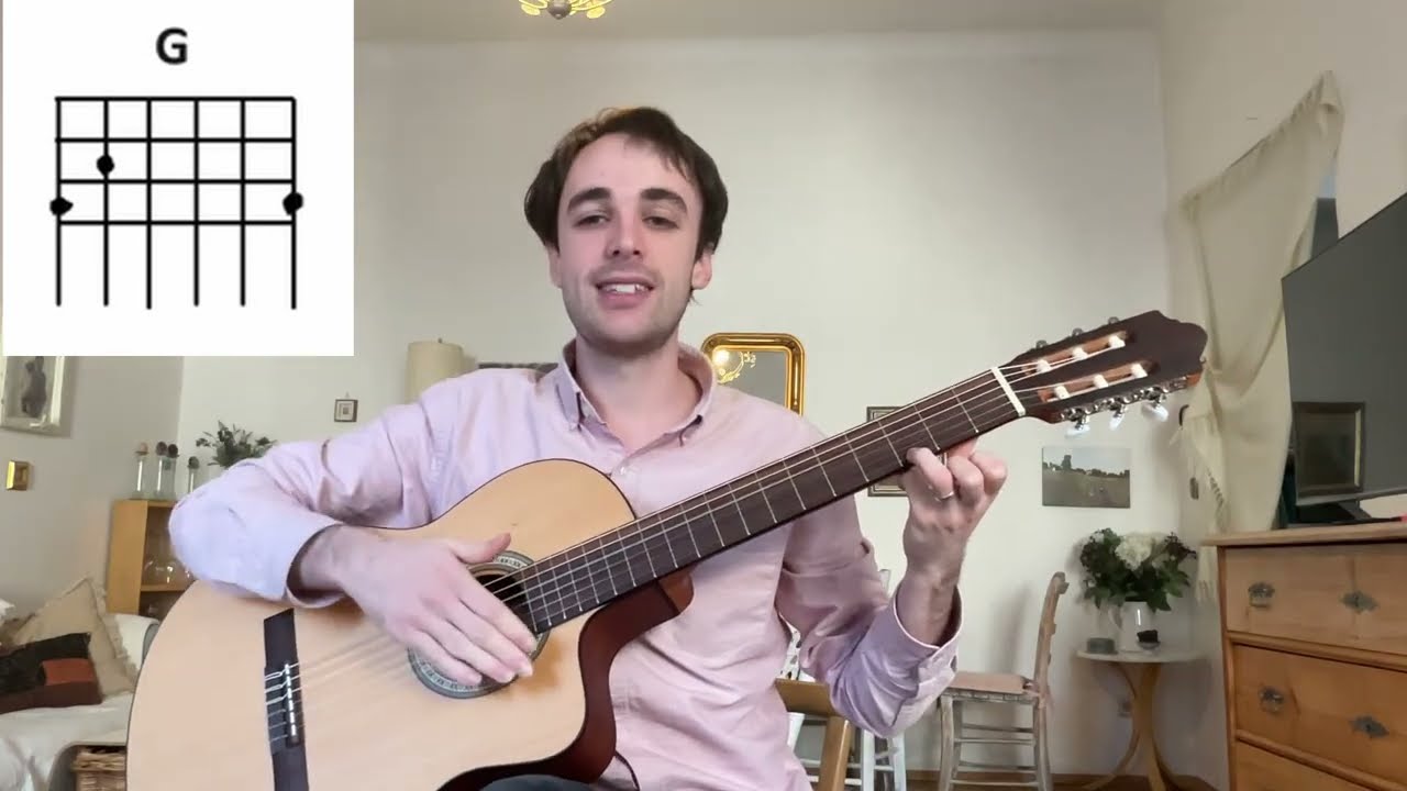 Stand By Me - Easy Guitar Tutorial (in G)