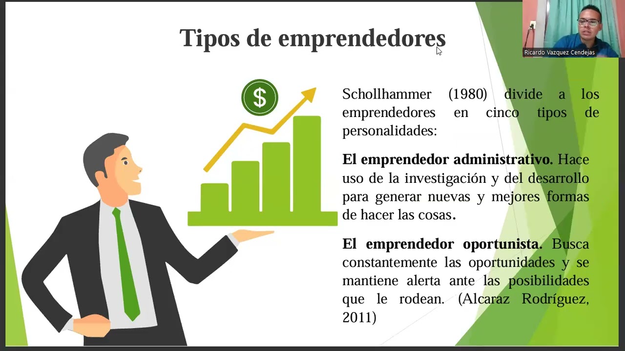 Sesión de Emprendimiento | Claves para crear tu negocio.