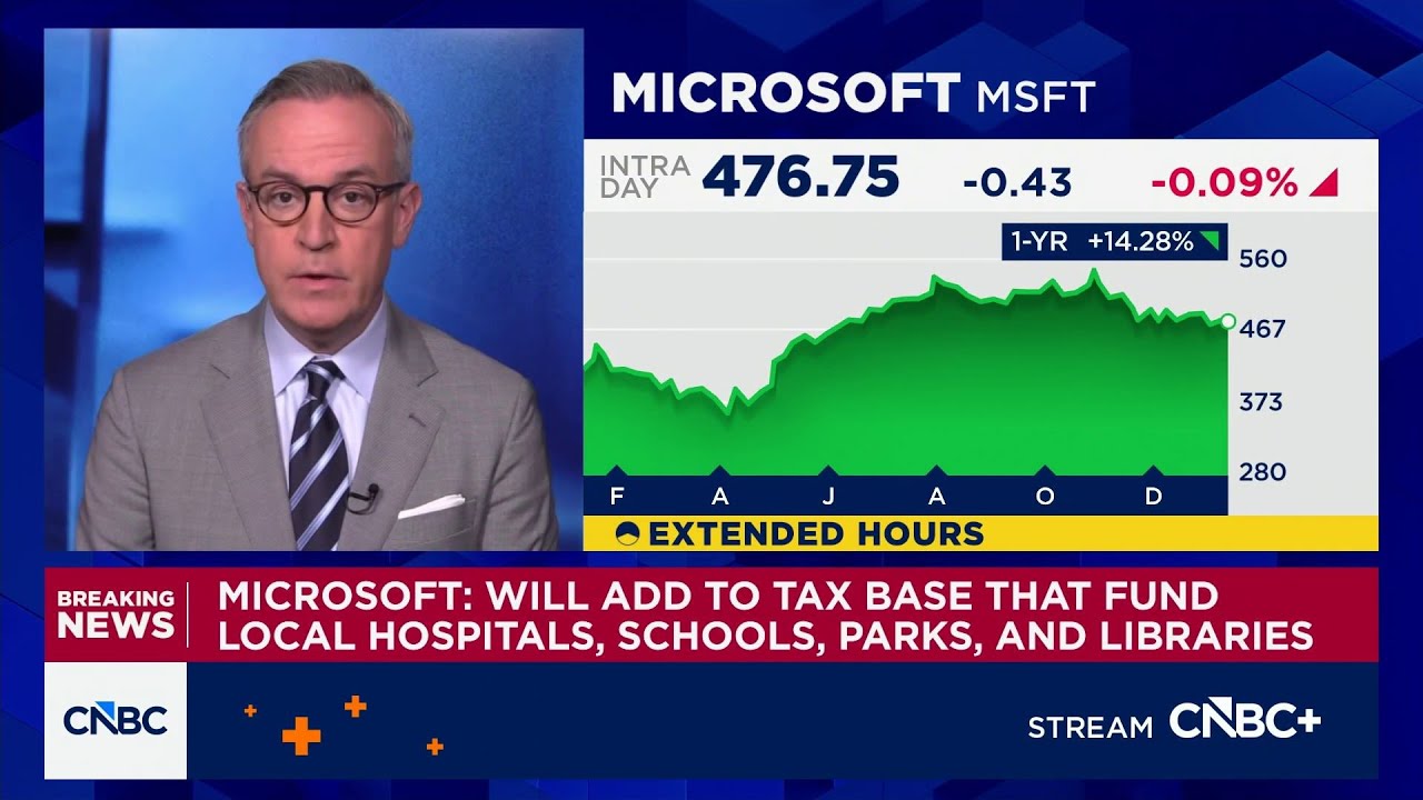 Microsoft announces initiative to offset AI data center impact on local communities