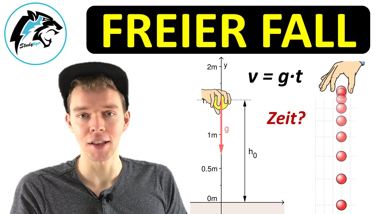 Freier Fall (Physik) | NEU