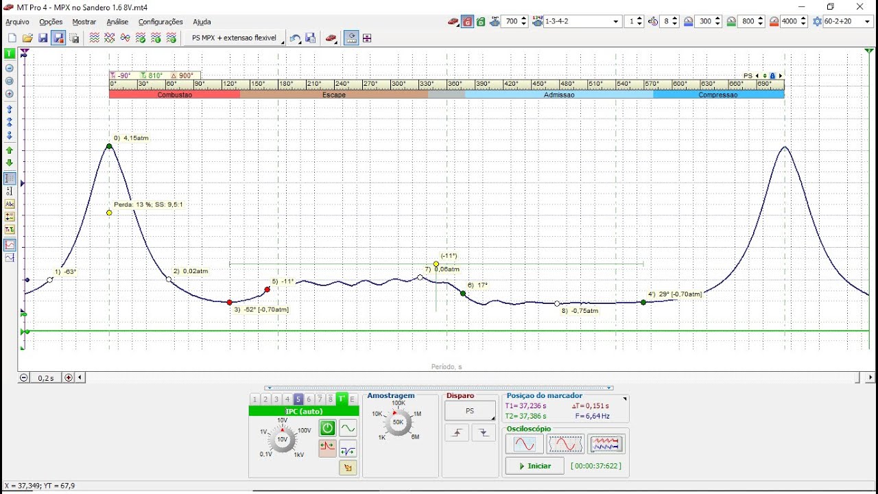 MT PRO 4.1 transdutor de Compressão do cilindro