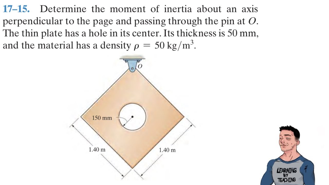 Dynamics 17-15| Determine the moment of inertia about an axis