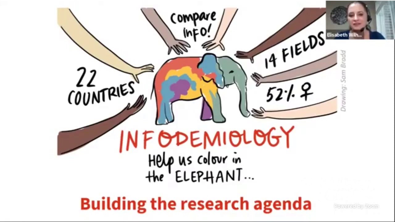 Elisabeth Wilhelm on outcomes of 1st WHO infodemiology conference