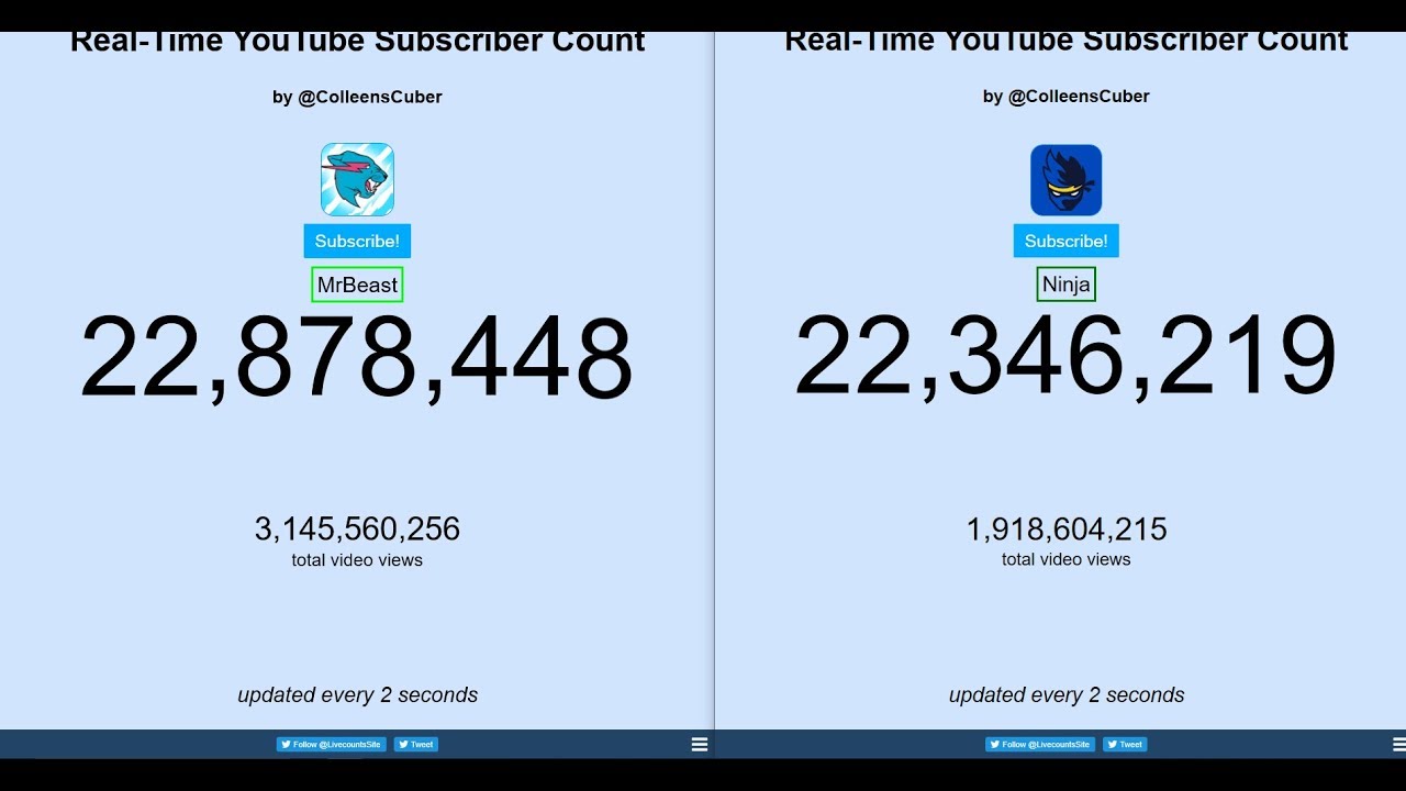 MrBeast vs Ninja Subscriber Count