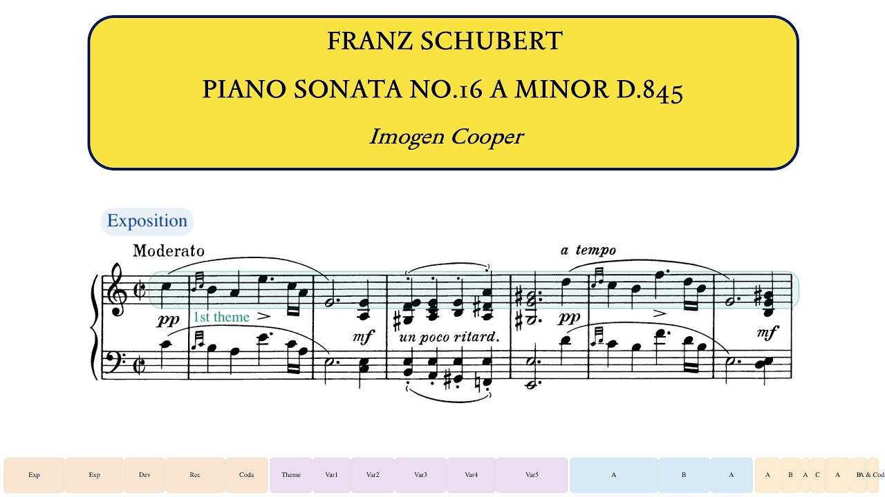 Schubert, Piano Sonata No.16 in A minor, D.845 (Imogen Cooper)