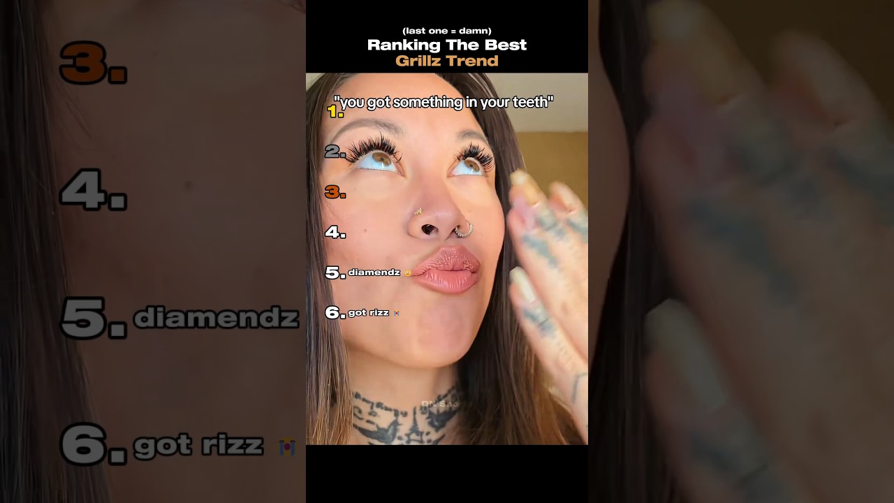 Ranking YOU HAVE SOMETHING IN YOUR TEETH / GRILLZ Trends 