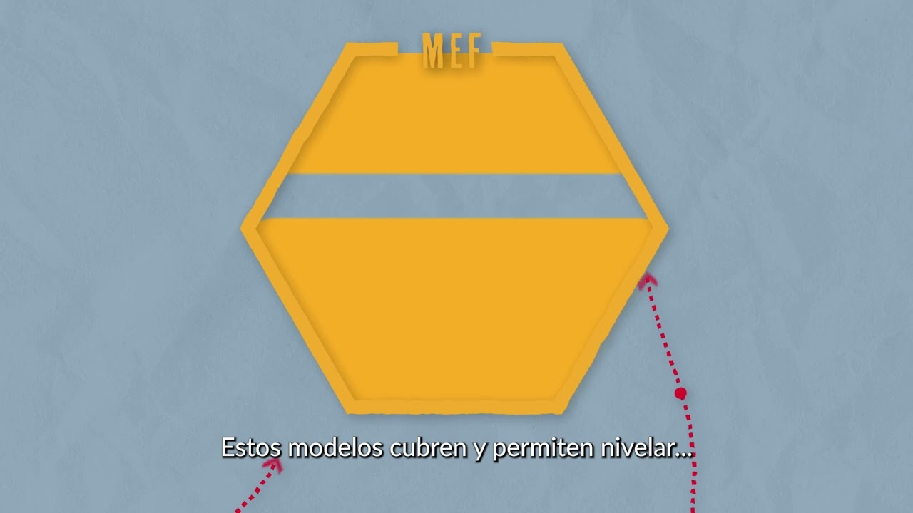 Modelos de educación flexible en Colombia