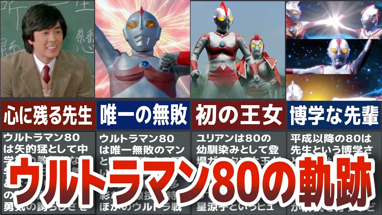 【歴代ウルトラマン】衝撃的に強すぎる！無敗のウルトラマン８０の軌跡　ウルトラマン先生　ユリアン　メビウス客演　平成以降の活躍まで徹底解説ULTRAMAN【ゆっくり解説】