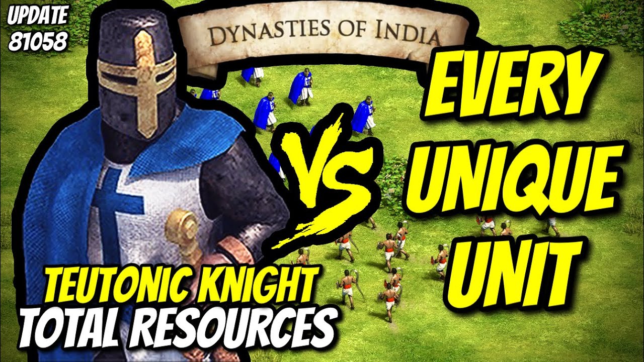 (UPDATE 81058) ELITE TEUTONIC KNIGHT vs EVERY UNIQUE UNIT (Total Resources) | AoE II: DE
