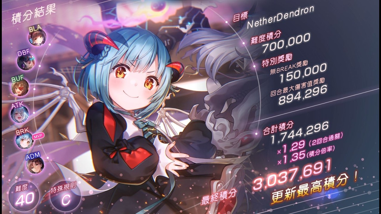 Heaven Burns Red Score Attack #91 The lurking despair 貫通隊2T 300w