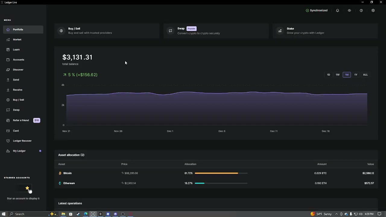 How To Larp Ledger Live and pull e huzz