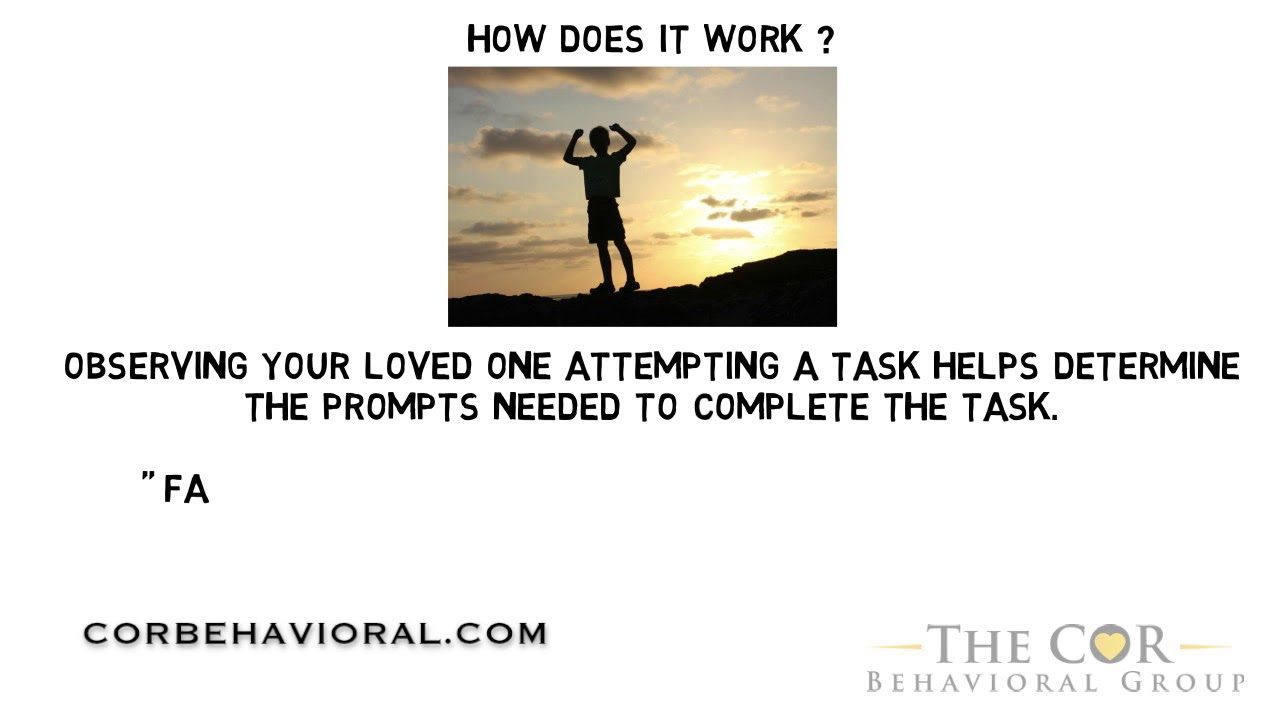 Prompt Hierarchy Tips & Tricks
