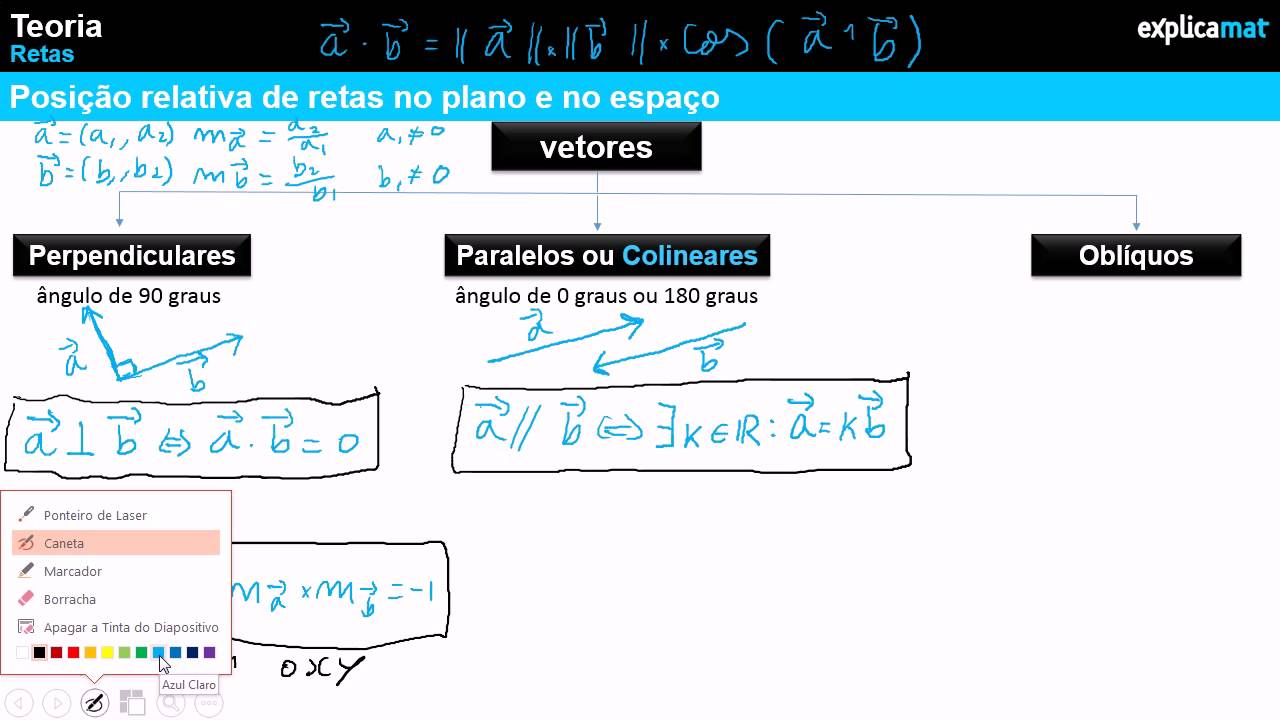 Posição Relativa de Retas no Plano e no Espaço - 11.º Ano