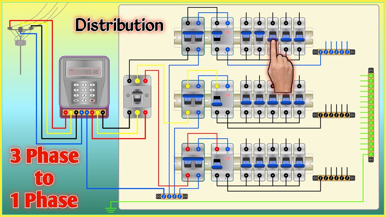 3 Phase to 1 Phase Distribution Wiring Diagram