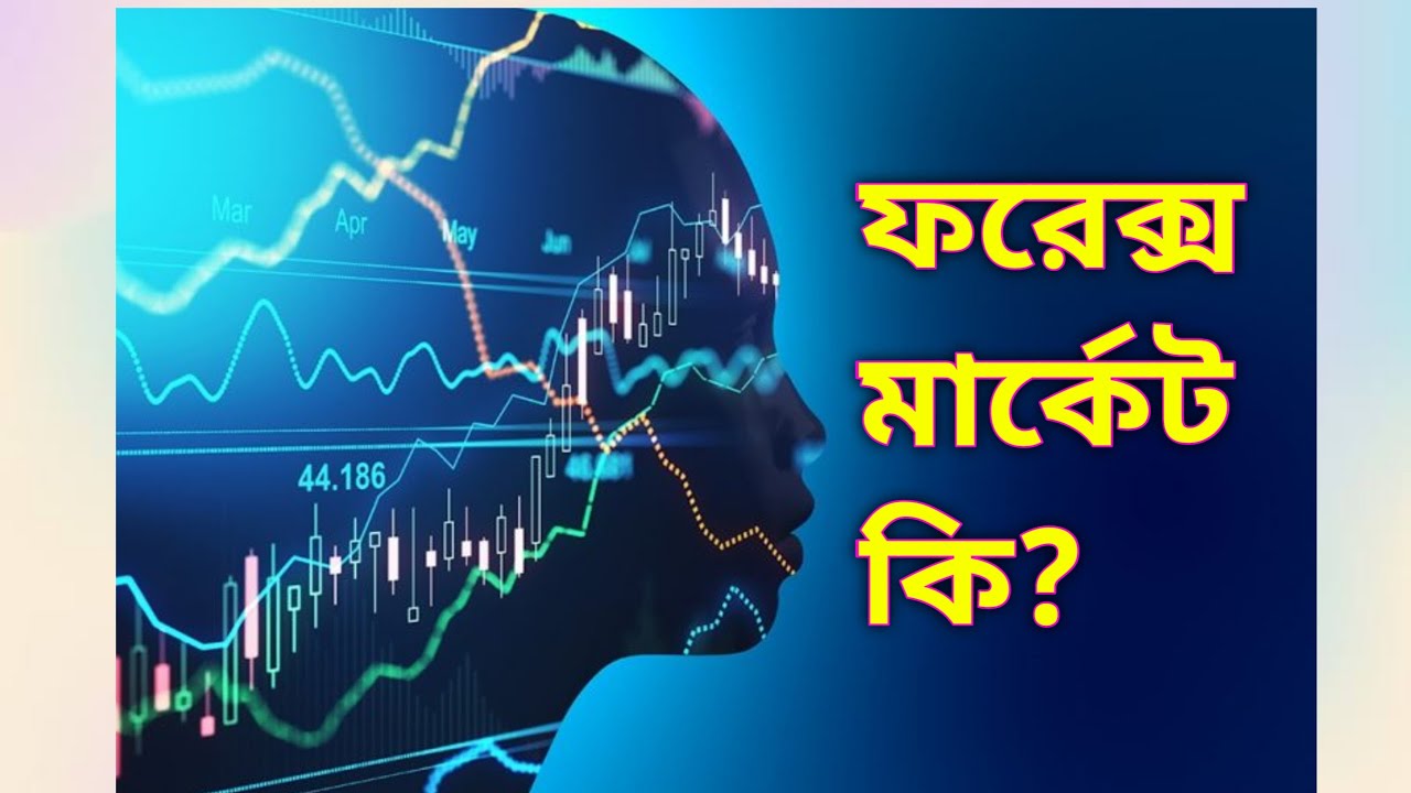 What Is Forex Trading For Beginners| What Is Forex Market And How It Works|