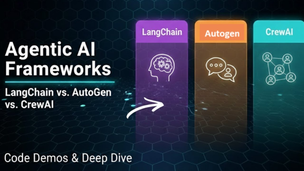 Gen AI, часть 9 — Введение в агентный ИИ (Создание автономных агентов)