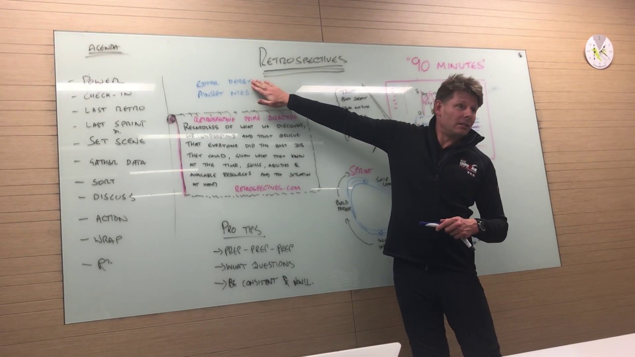 How I Facilitate Retrospectives