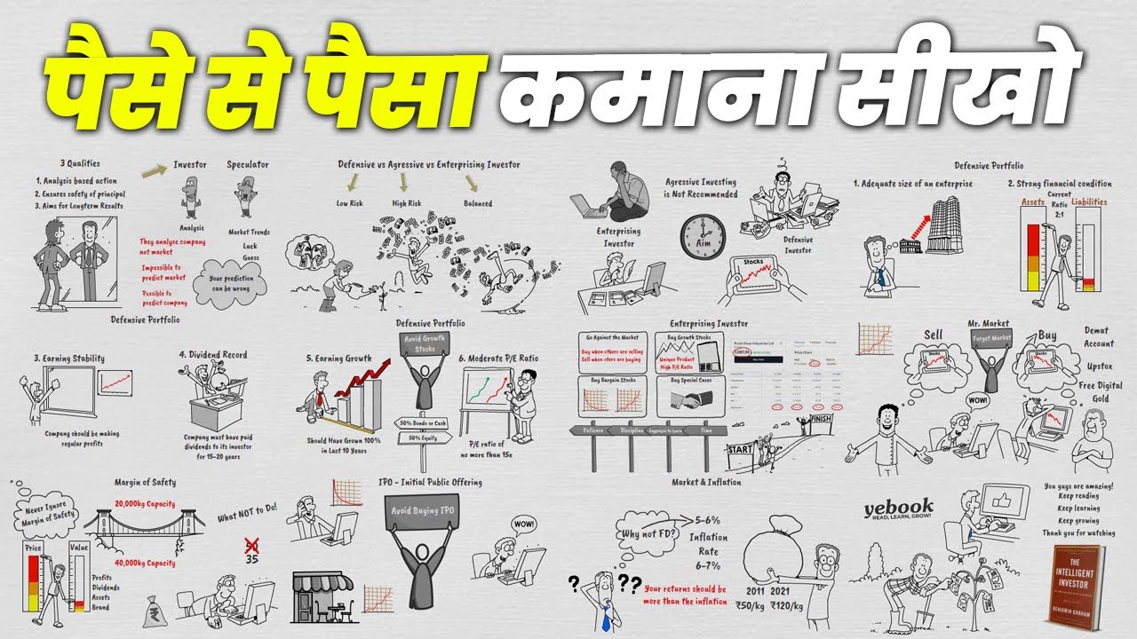 पैसे से पैसा कमाना सीखो यह विडिओ आपको पैसे से पैसा कमाना सीखा देगी - THE INTELLIGENT INVESTOR YEBOOK